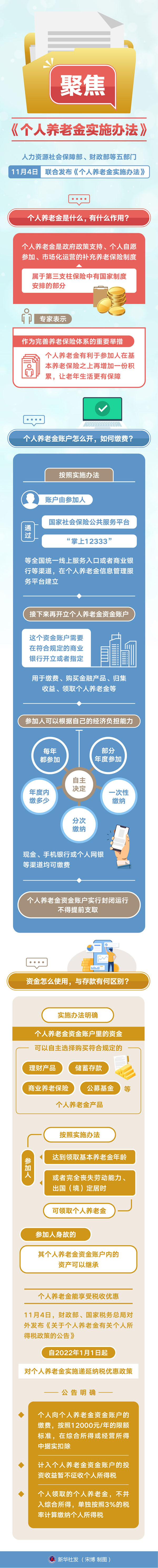 aa82848605d4429fae38a0e224414865